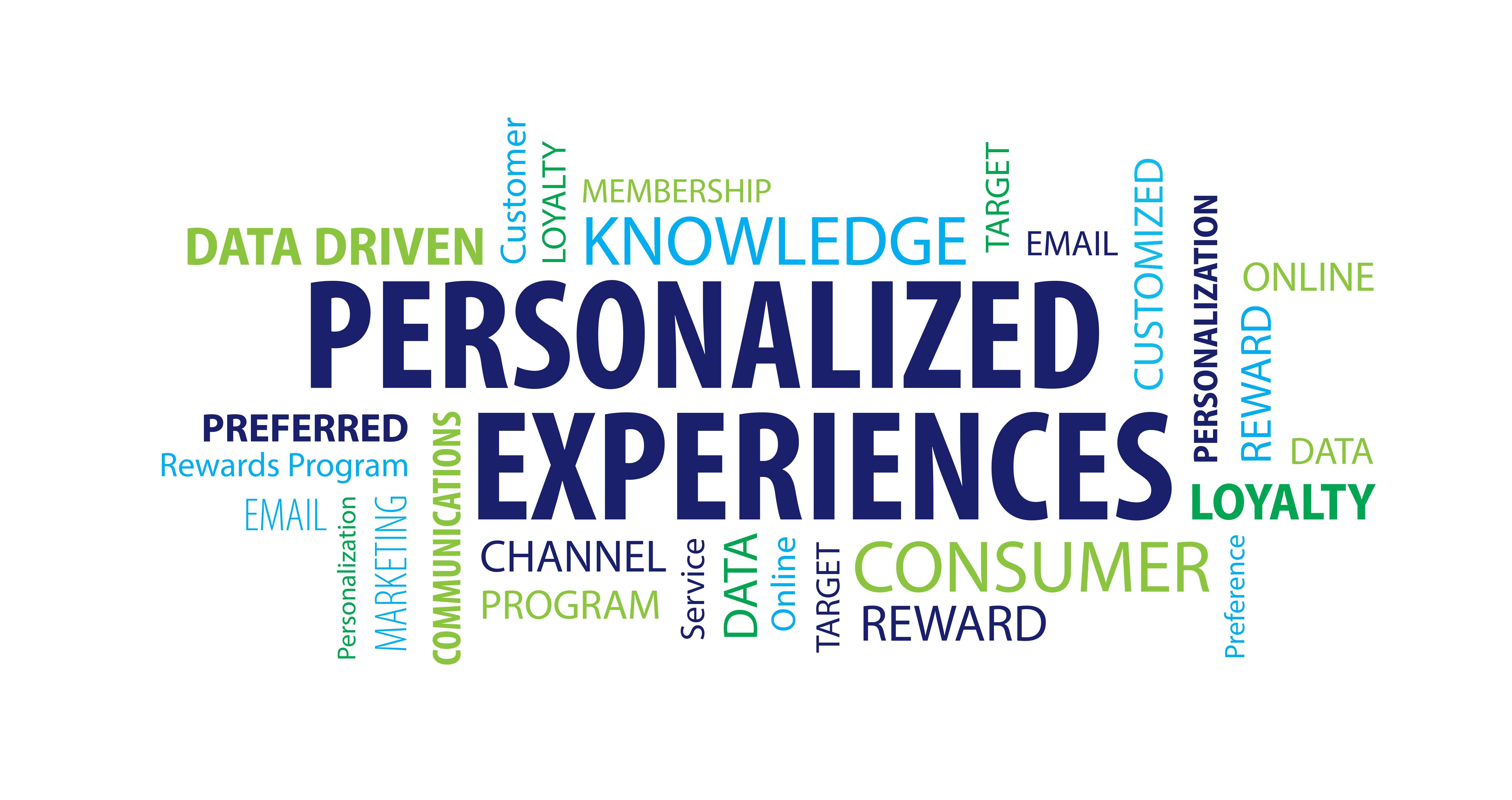Engine Personalizing Your Customers